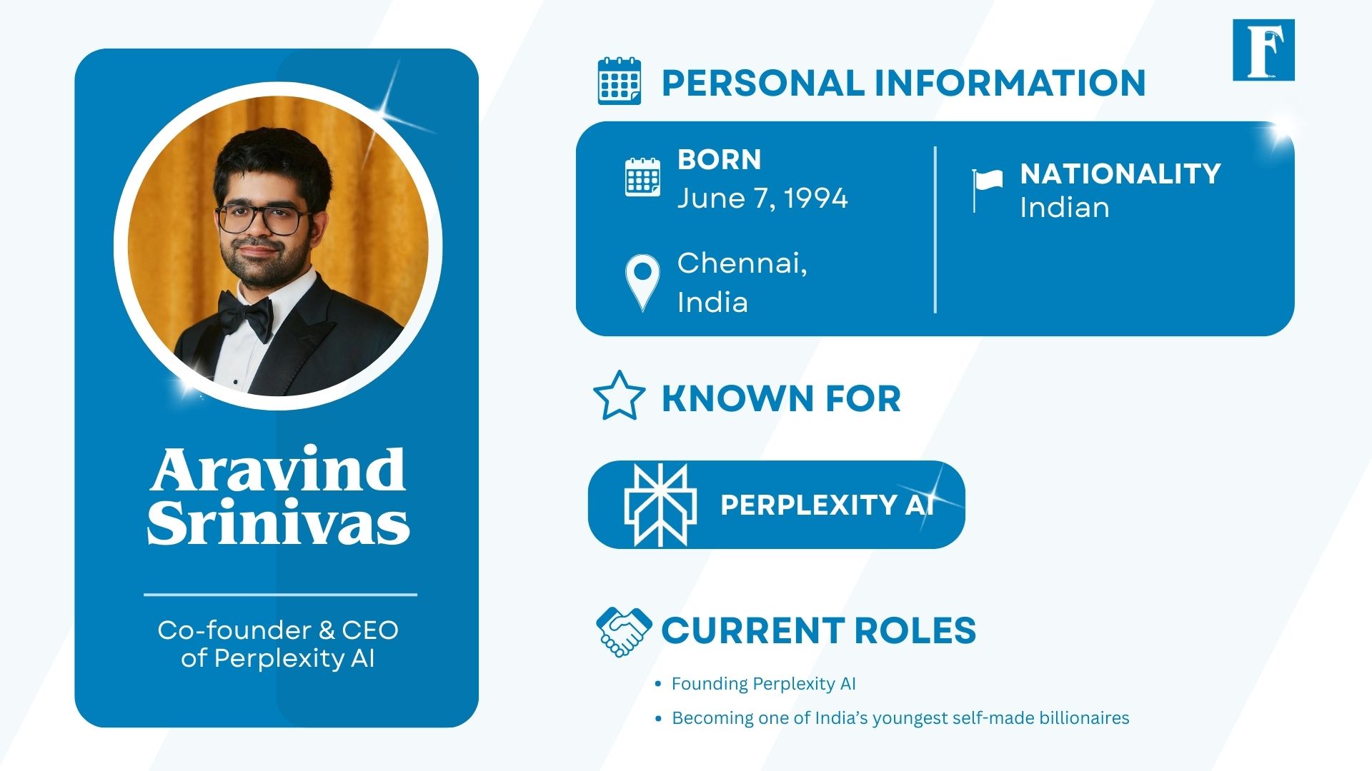 Perplexity Founder Aravind Srinivas Net Worth, Journey, Vision & Growth 1 Perplexity, Perplexity AI, Aravind Srinivas Net Worth, Aravind Srinivas