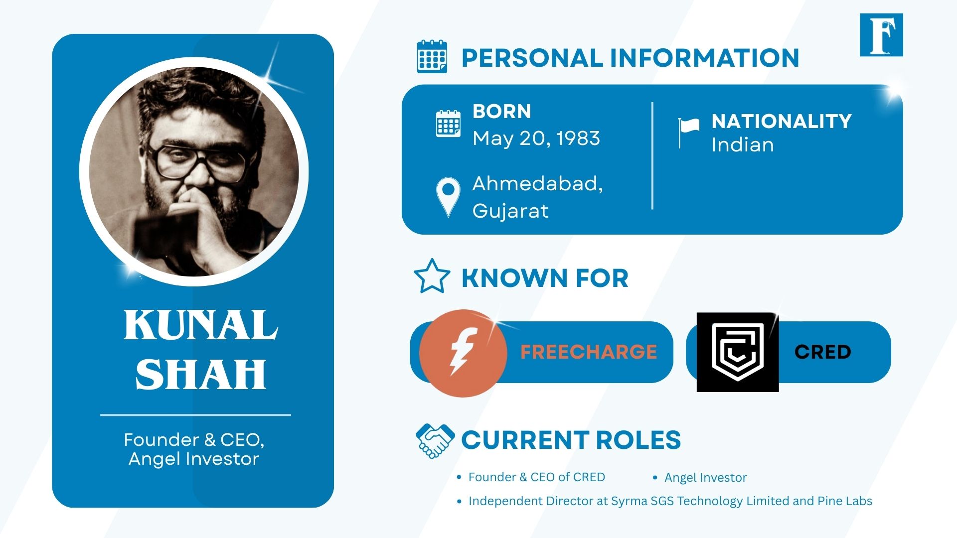 CRED Founder Kunal Shah Net Worth, Journey, Vision & Growth 1 Kunal Shah. Kunal Shah Net Worth, Cred Founder