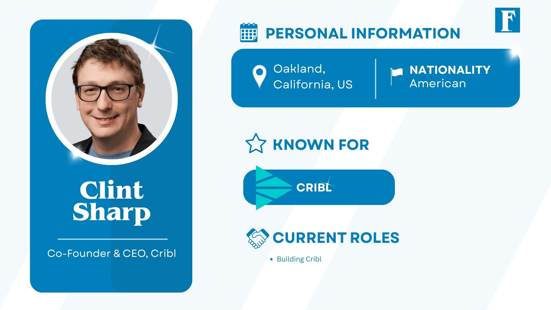 Cribl Founder Clint Sharp Net Worth, Career Journey, Vision & Growth 1 Clint Sharp, Cribl, Cribl Founder, Clint Sharp Net Worth