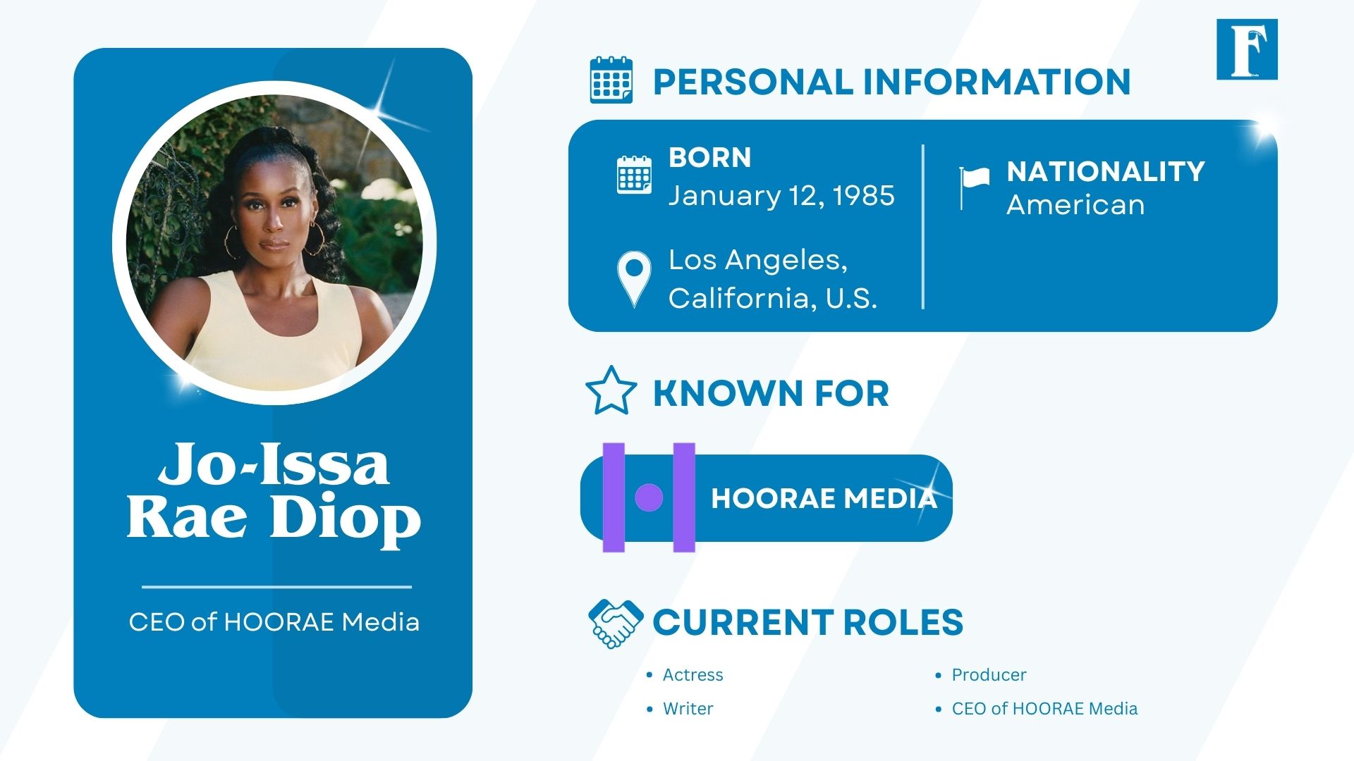 HOORAE Media Founder Issa Rae Net Worth, Hollywood Success Story, Vision & Brand Growth 1 HOORAE Media, HOORAE Media Founder, Founder of Issa Rae, Issa Rae Net Worth