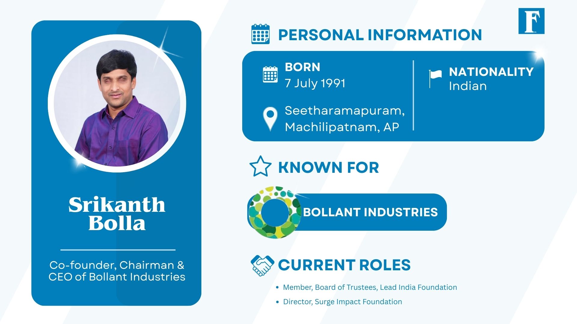 Bollant Industries Founder Srikanth Bolla Net Worth, Journey, Vision & Company Value 1 Srikanth Bolla the CEO of Bollant Industries