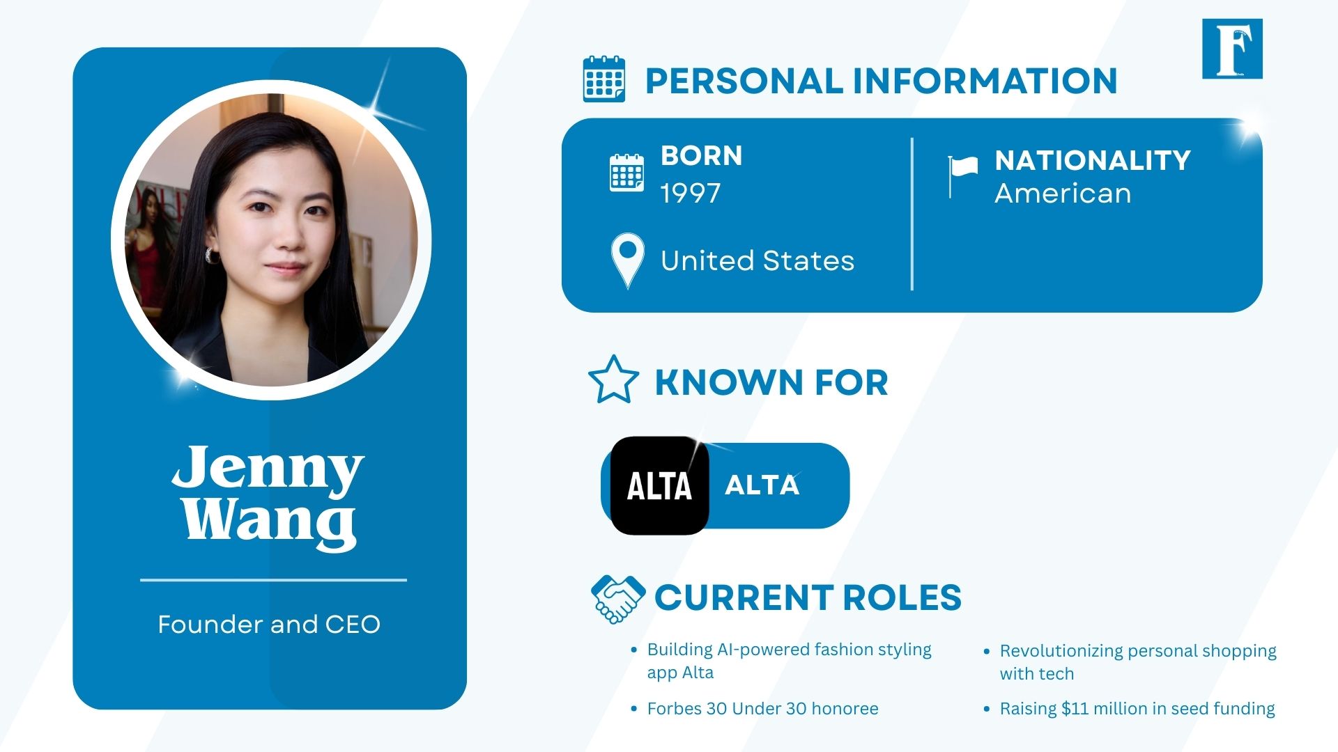 Alta Founder Jenny Wang Net Worth, Journey, Vision & Startup Growth 1 Jenny Wang, Jenny Wang Net worth, AI, Fashio, Ecommerce