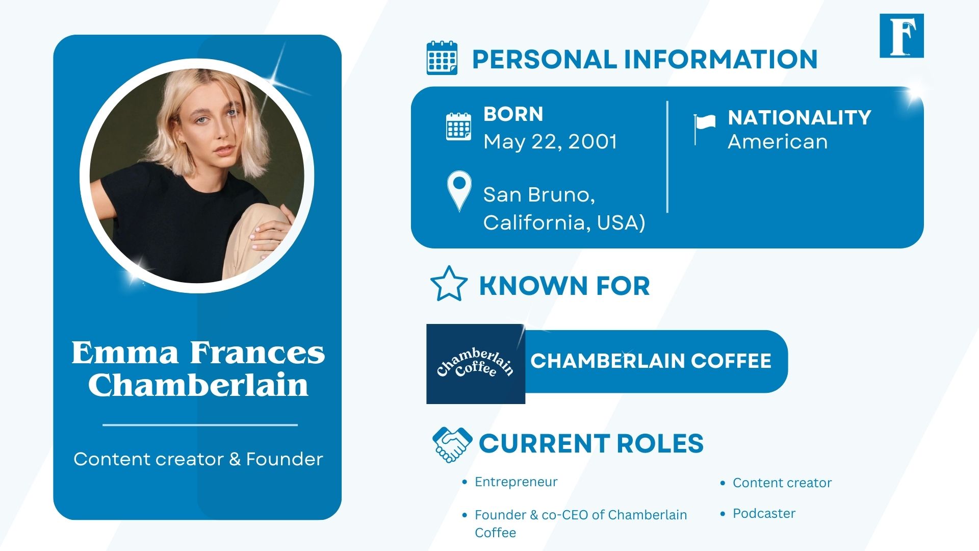 Chamberlain Coffee Founder Emma Chamberlain Net Worth, Journey, Vision & Growth 1 emma chamberlain coffee, emma chamberlain, emma chamberlain brand, chamberlain coffee flavours, chamberlain coffee