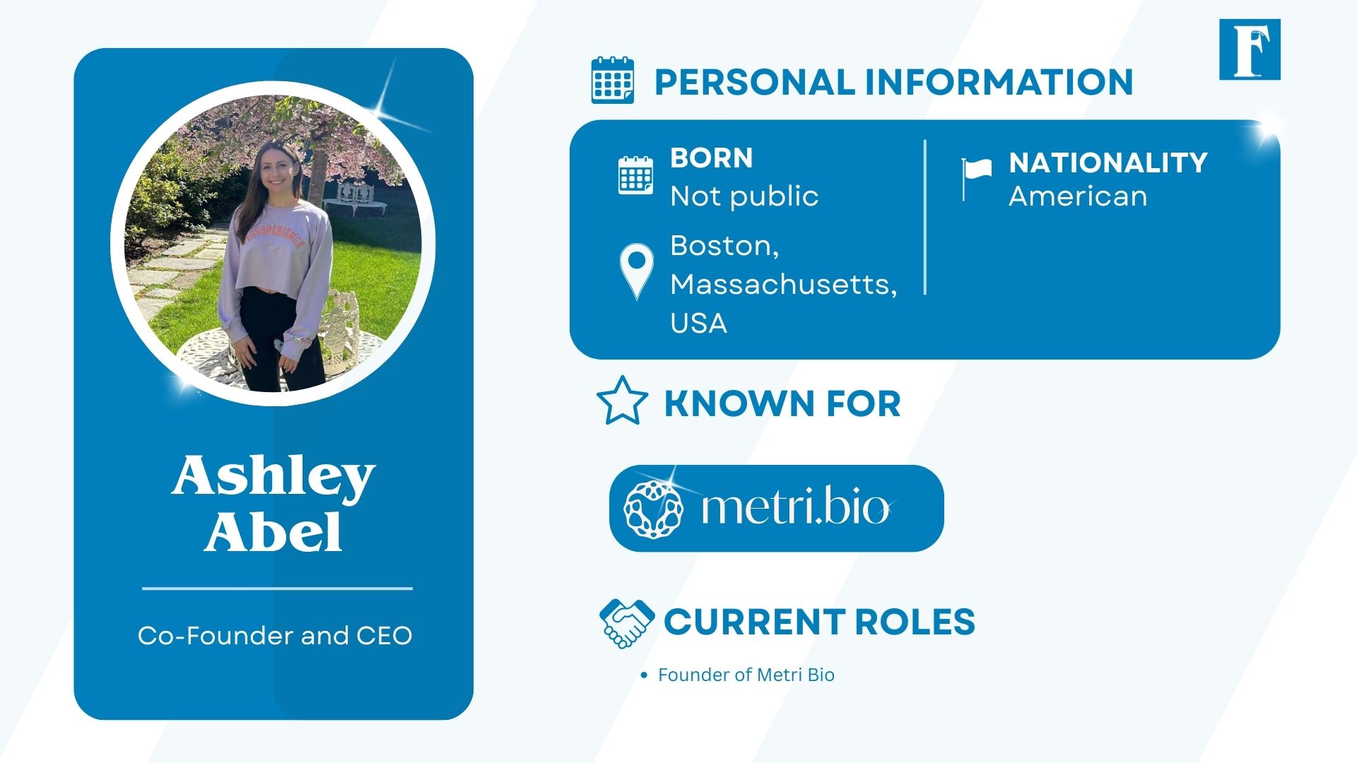 Metri Bio Founder Ashley Abel Net Worth, Biotech Journey and Vision 1 Ashley Abel, Ashley Abel Net Worth, Metri Bio, Ashley Abel Income