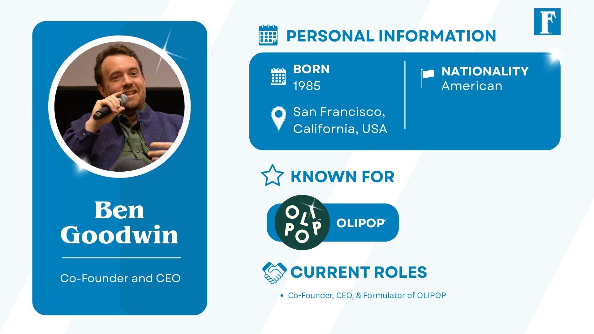 Olipop Co-Founder Ben Goodwin Net Worth, Leadership, Vision and Growth 1 Olipop Co-Founder, Ben Goodwin Net Worth, Ben Goodwin, Olipop Founder