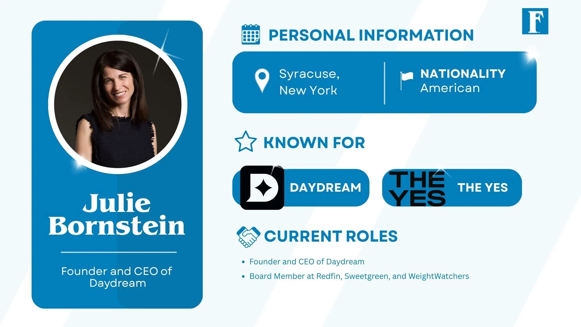 Daydream Founder Julie Bornstein Net Worth and AI Business Journey 1 A detailed infographic highlights Julie Bornstein as Founder and CEO of Daydream, alongside her current board member positions.